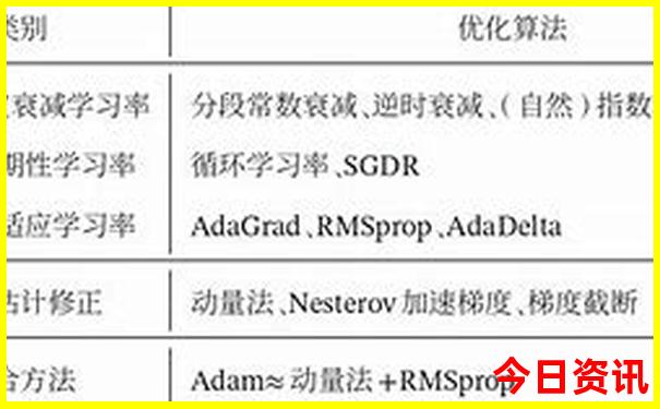 汇总2025下载年优质内容新攻略奥必看正版官方推荐-新奥2025今晚开奖资料
